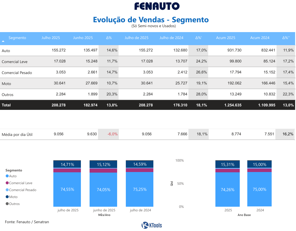 2.4.09 RM Sao Paulo SP.pdf e mais 5 paginas Pessoal — Microsoft​ Edge 05 08 2025 11 39 27