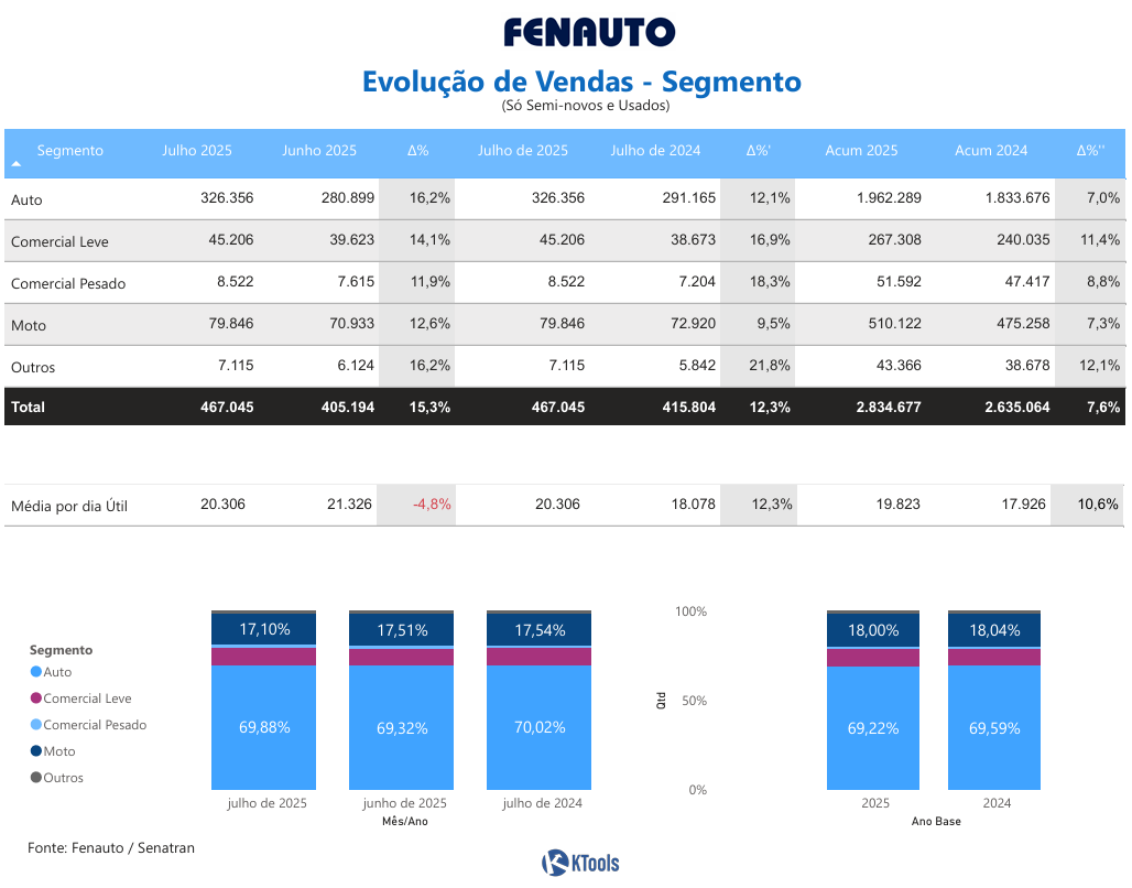 2.4.09 RM Sao Paulo SP.pdf e mais 5 paginas Pessoal — Microsoft​ Edge 05 08 2025 11 40 34