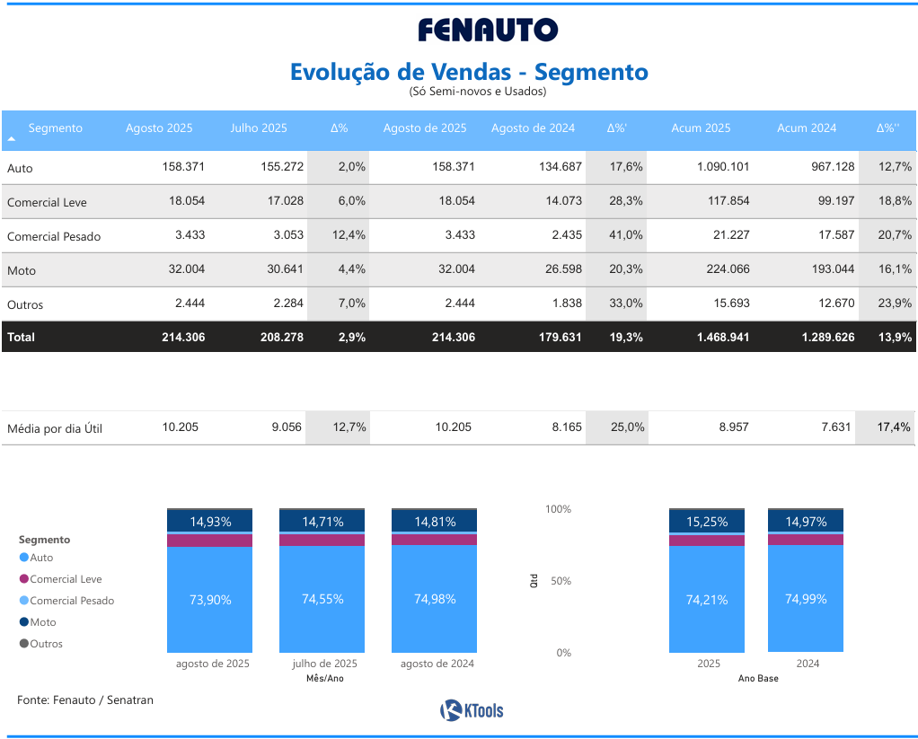 2.4.09 RM Sao Paulo SP.pdf e mais 4 paginas Pessoal — Microsoft​ Edge 02 09 2025 10 45 28
