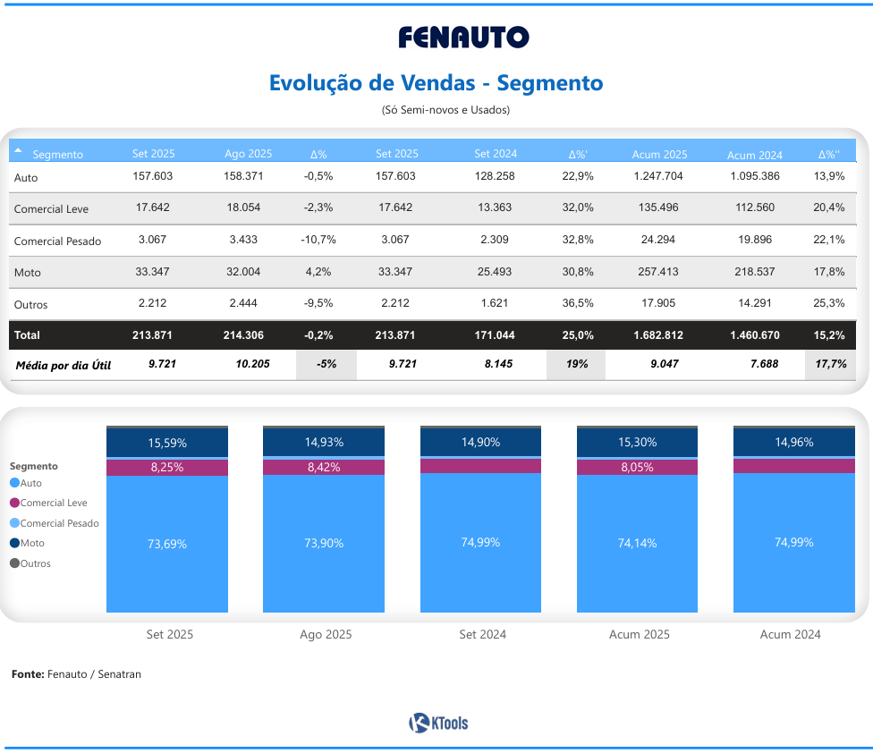 2.4.09 RM Sao Paulo SP 1.pdf e mais 5 paginas Pessoal — Microsoft​ Edge 07 10 2025 15 03 43