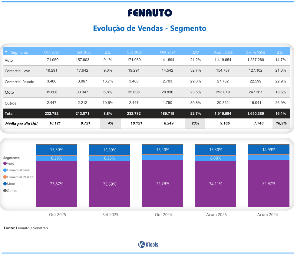 2.4.09 RM Sao Paulo SP 2.pdf e mais 5 paginas Pessoal — Microsoft​ Edge 05 11 2025 09 29 42