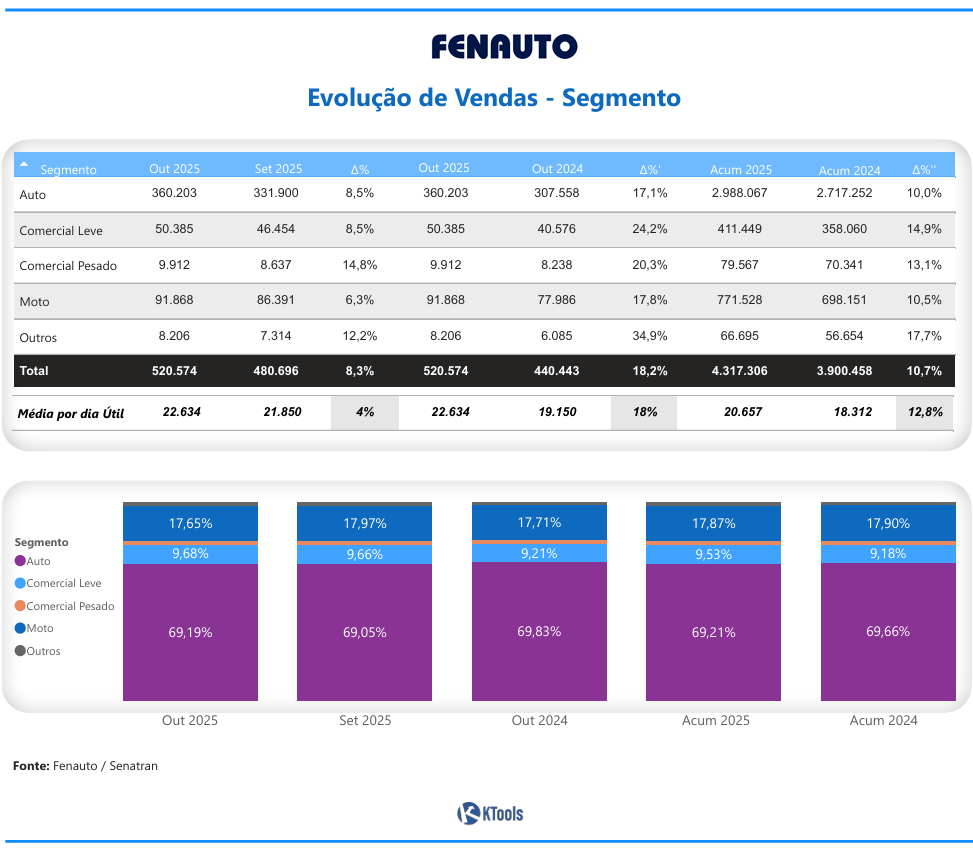 2.4.09 RM Sao Paulo SP 2.pdf e mais 5 paginas Pessoal — Microsoft​ Edge 05 11 2025 09 30 12