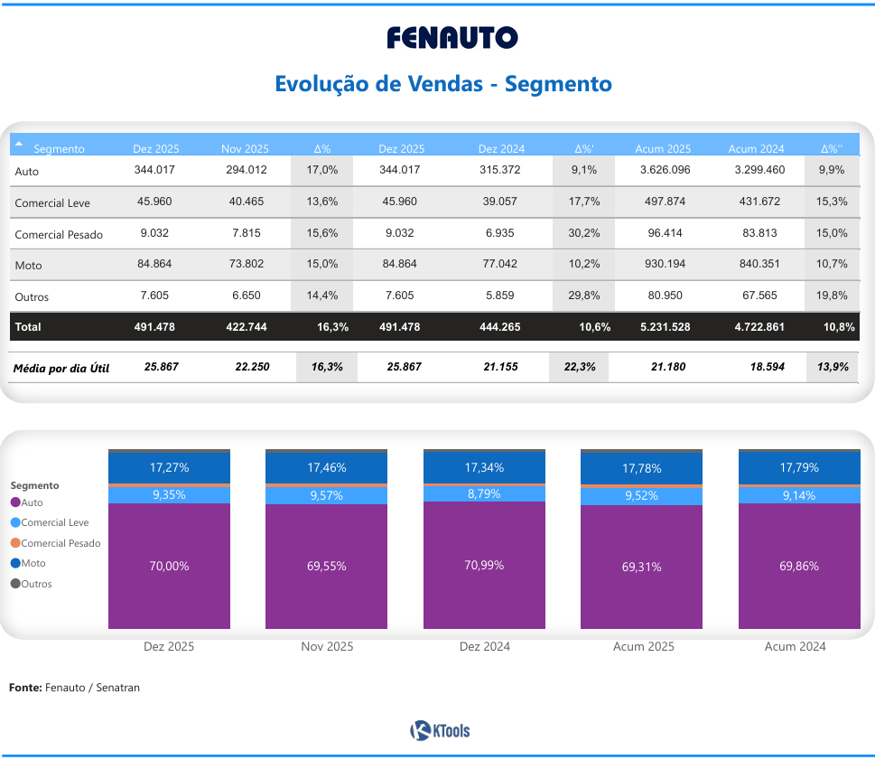 2.4 Sao Paulo jan26.pdf e mais 4 paginas Pessoal — Microsoft​ Edge 06 01 2026 11 06 31