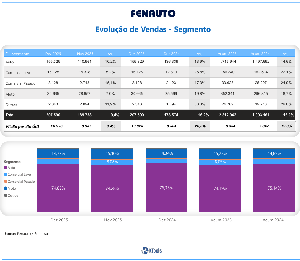 2.4 Sao Paulo jan26.pdf e mais 4 paginas Pessoal — Microsoft​ Edge 06 01 2026 11 07 13