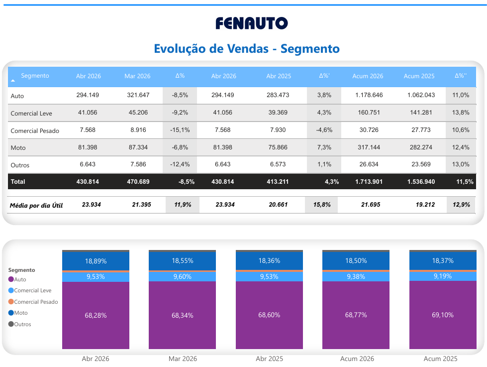 2.4 Sao Paulo 4.pdf e mais 9 paginas Pessoal — Microsoft​ Edge 06 05 2026 10 50 27