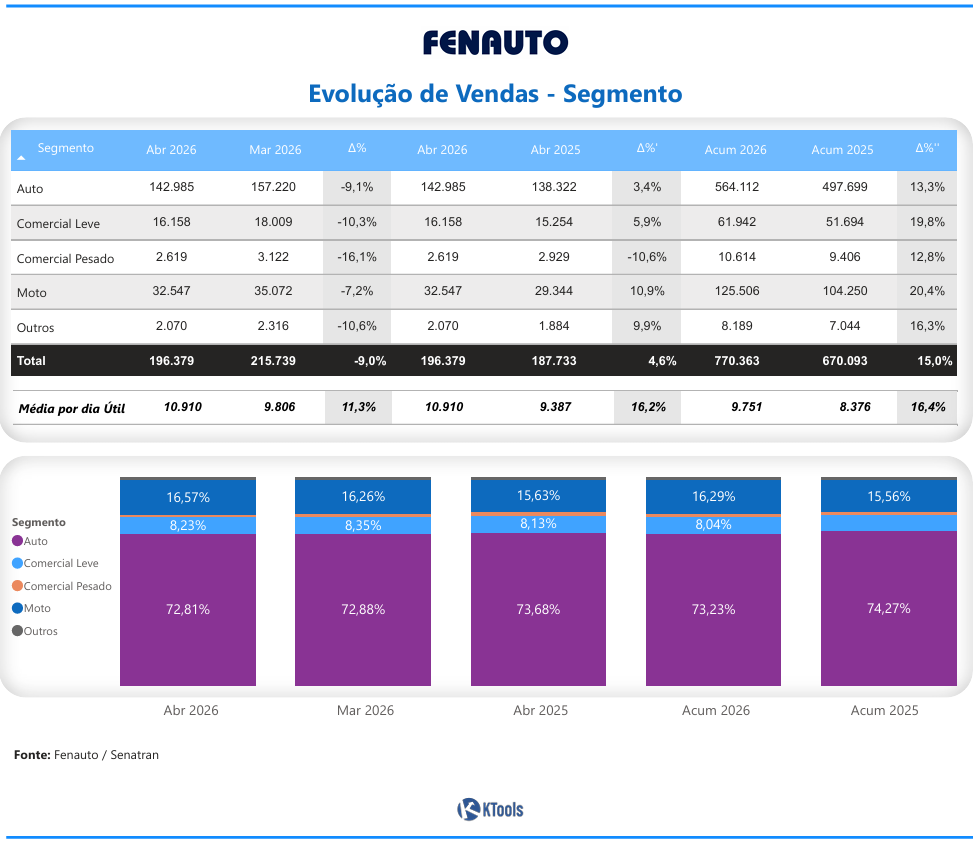 2.4 Sao Paulo 4.pdf e mais 9 paginas Pessoal — Microsoft​ Edge 06 05 2026 10 50 43