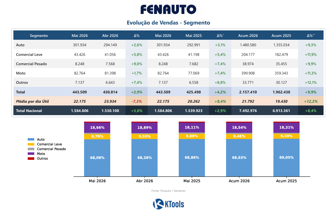 2.4 Sao Paulo 5.pdf e mais 3 paginas Pessoal — Microsoft​ Edge 05 06 2026 11 41 31
