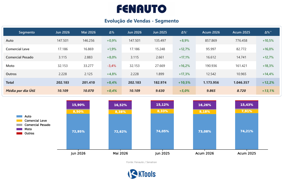 2.4 Sao Paulo 6.pdf e mais 3 paginas Pessoal — Microsoft​ Edge 08 07 2026 11 57 51
