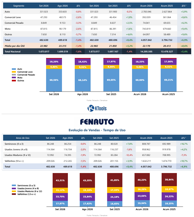2.4 Sao Paulo 9.pdf Pessoal — Microsoft​ Edge 06 10 2026 10 26 30